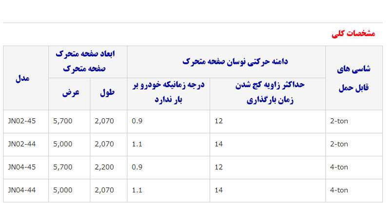 مشخصات_کلی_kyokuto