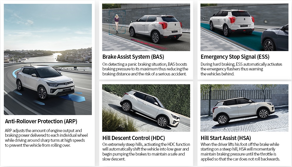 آپشن های ایمنی تیوولی 2021