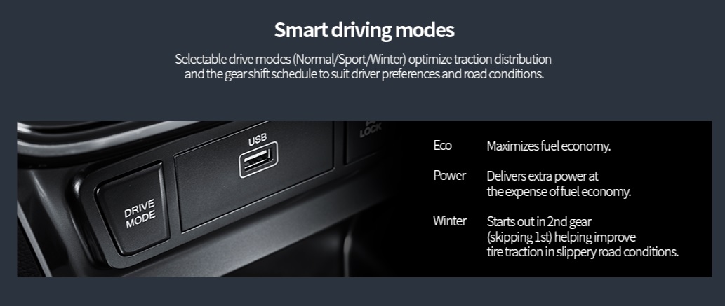 حالت های رانندگی تیوولی 2021