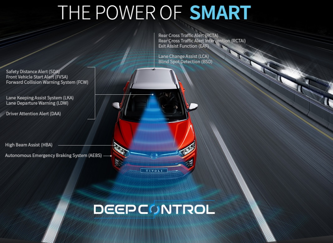 امنیت تیوولی 2021